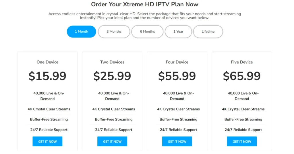 Flexible Subscription Plans Catering to Different User Needs